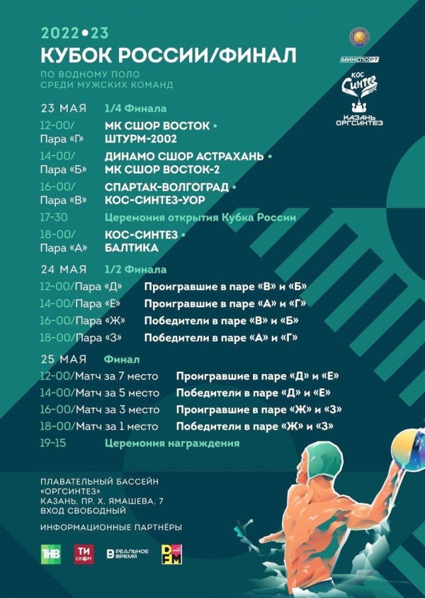Все что нужно знать о Финале Кубка России по водному поло 2023г.